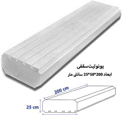 تولید تیرچه بتن ورق های دیواری سردخانه ای