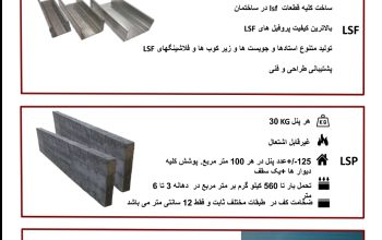 پنل پیش ساخته lsp پنل پیش ساخته lsf