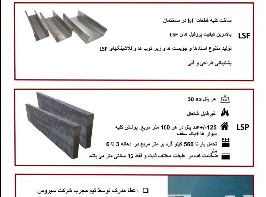 پنل پیش ساخته lsp پنل پیش ساخته lsf