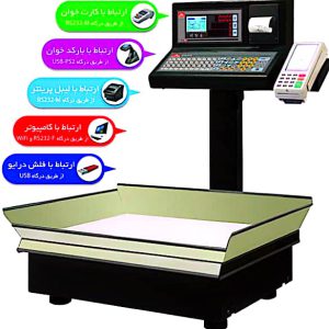 ارسال آگهی